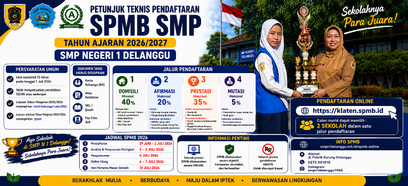 SMP NEGERI 1 DELANGGU